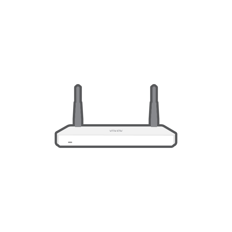 Network Automation and Security Projects