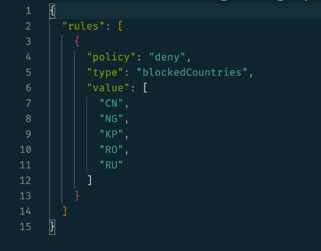 /IMAGES/L7_Rules_JSON.png
